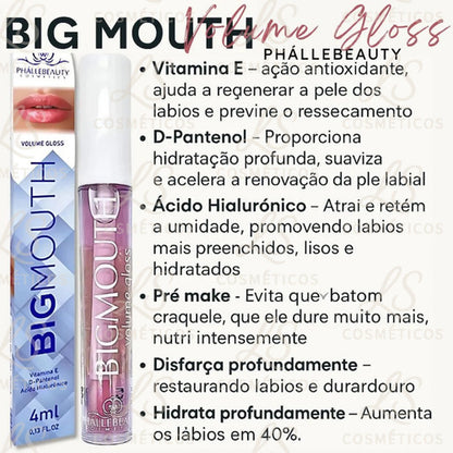 Volume Gloss Big Mouth