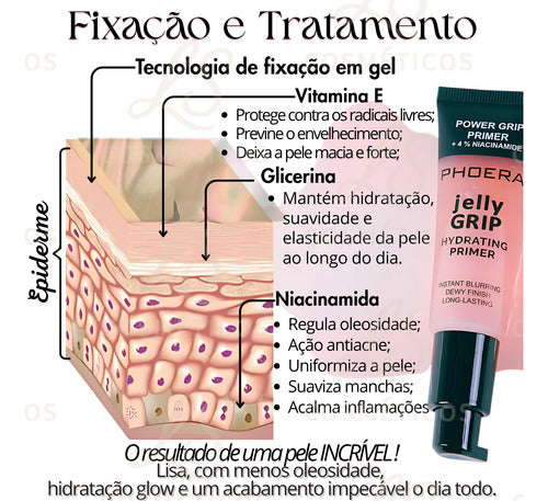 Primer Jelly Grip 24ml - Phoera